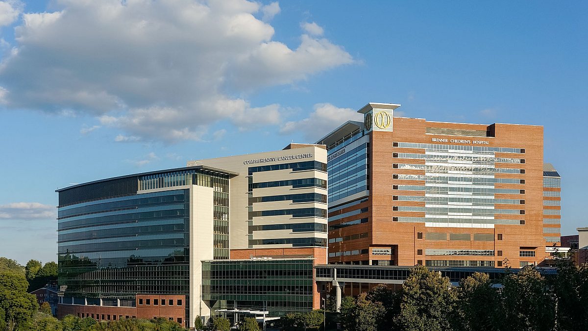 Wake Forest Baptist Medical Center MedResidency